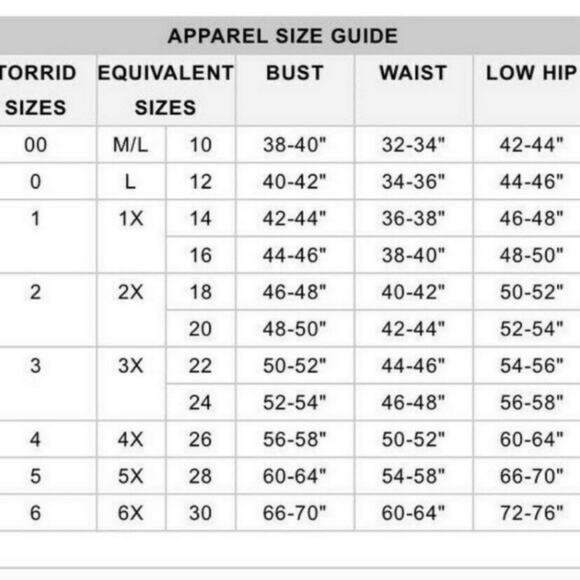 Torrid teal lace trimmed knit ruffled midi dress size 00 size 10 medium‎ - Picture 9 of 10